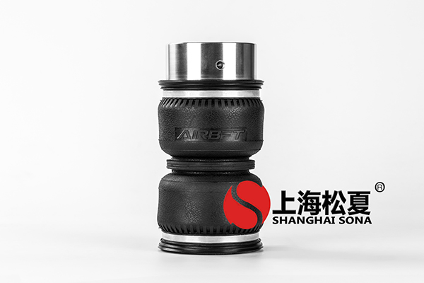 打造<a href='http://m.ghwfdjs.cn/' target='_blank'><u>空氣彈簧</u></a>網(wǎng)購(gòu)平臺(tái)