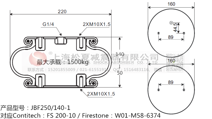 JBF250/140-1橡膠<a href='http://m.ghwfdjs.cn/' target='_blank'><u>空氣彈簧</u></a>