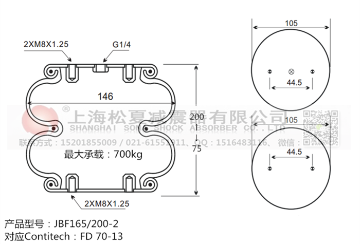 JBF165/200-2橡膠<a href='http://m.ghwfdjs.cn/' target='_blank'><u>空氣彈簧</u></a>