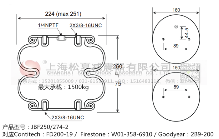 JBF250/274-2橡膠<a href='http://m.ghwfdjs.cn/' target='_blank'><u>空氣彈簧</u></a>