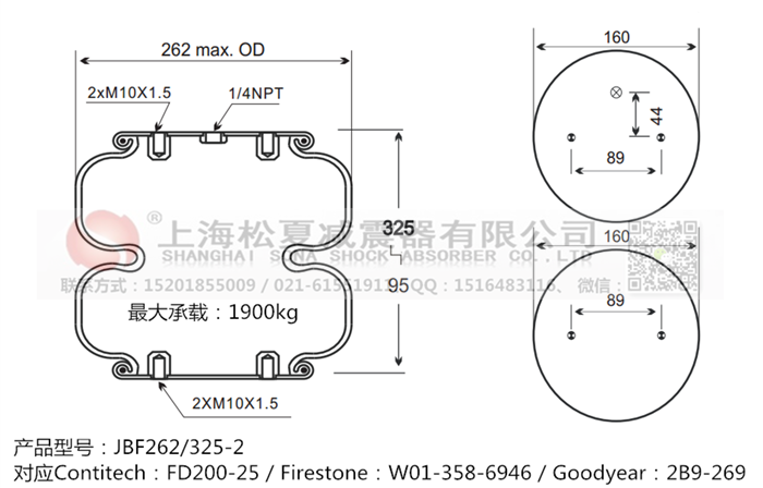 JBF262/325-2橡膠<a href='http://m.ghwfdjs.cn/' target='_blank'><u>空氣彈簧</u></a>