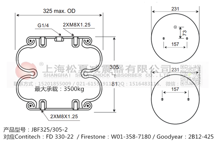 JBF325/305-2橡膠<a href='http://m.ghwfdjs.cn/' target='_blank'><u>空氣彈簧</u></a>